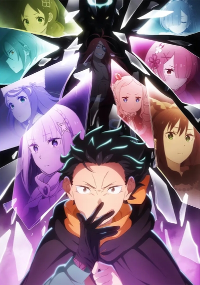 Re:Zero kara Hajimeru Isekai Seikatsu 4th Season poster